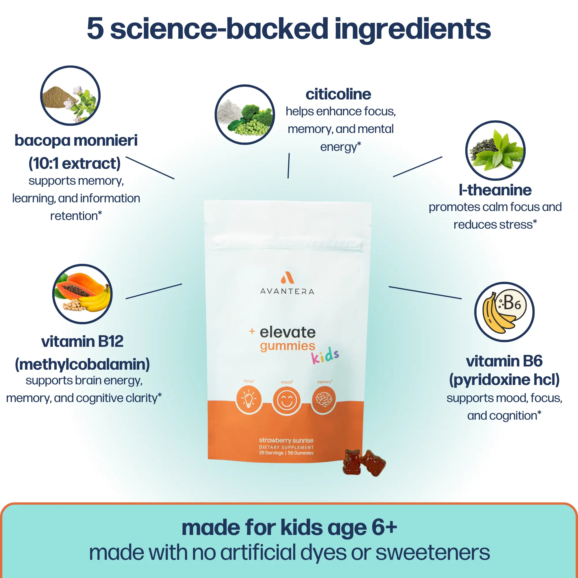 elevate kids gummies - Image 5